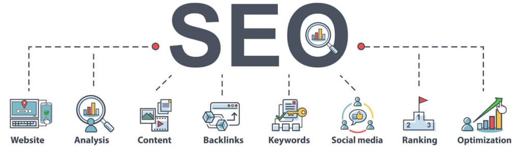 Using-SEO-to-Drive-Engagement-with-Industrial-Buyers